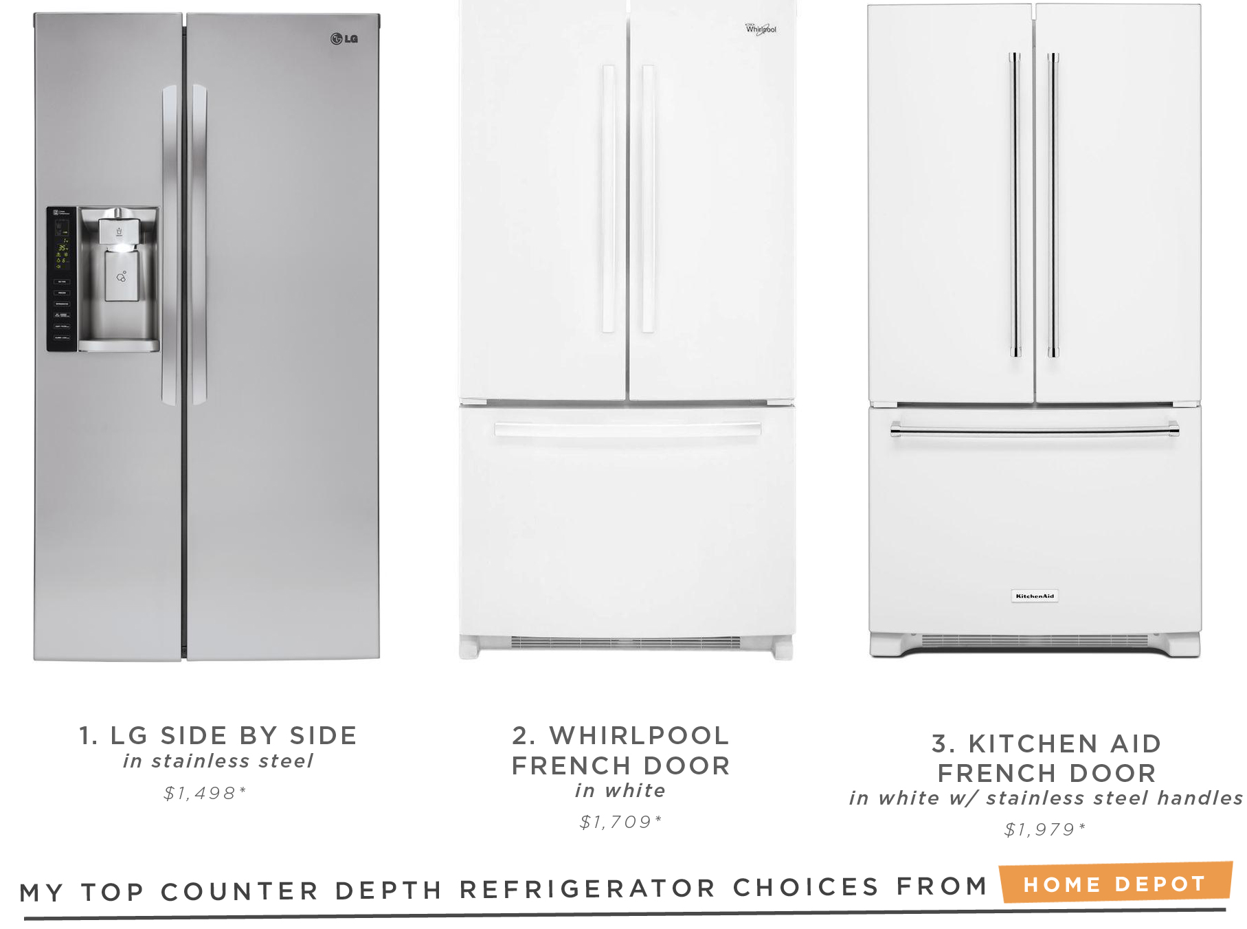 white fridge with stainless handles