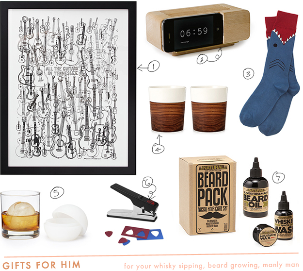 UncommonGoods gift guide for him